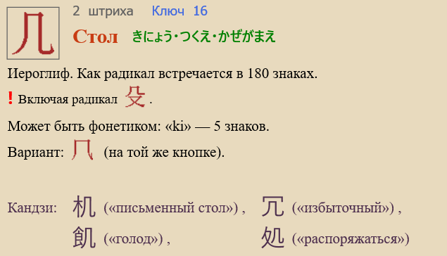 Стол